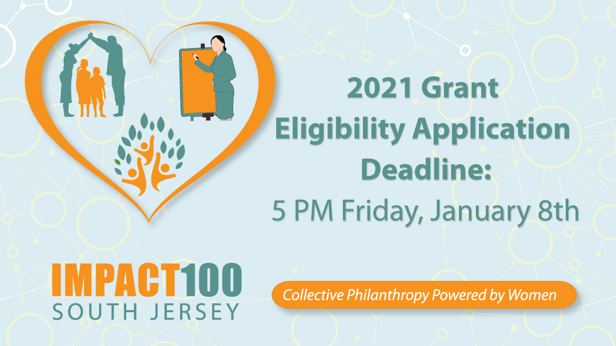 Our 2021 Grant Process Is Now Underway