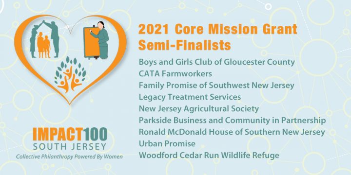2021 Nonprofit Grant Semi-Finalists