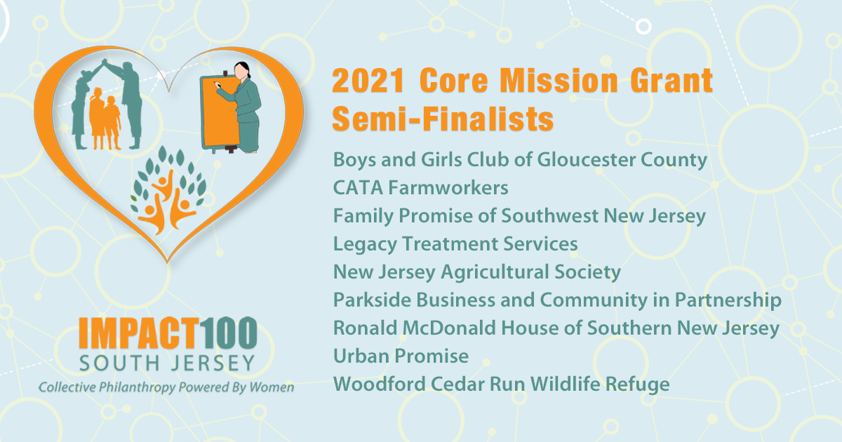 2021 Nonprofit Grant Semi-Finalists