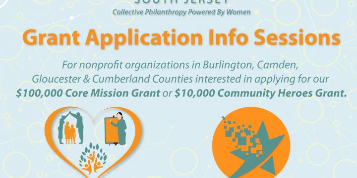 2024 Grant Application Info Sessions