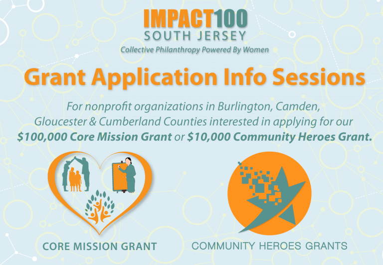 2024 Grant Application Info Sessions Impact100 South Jersey