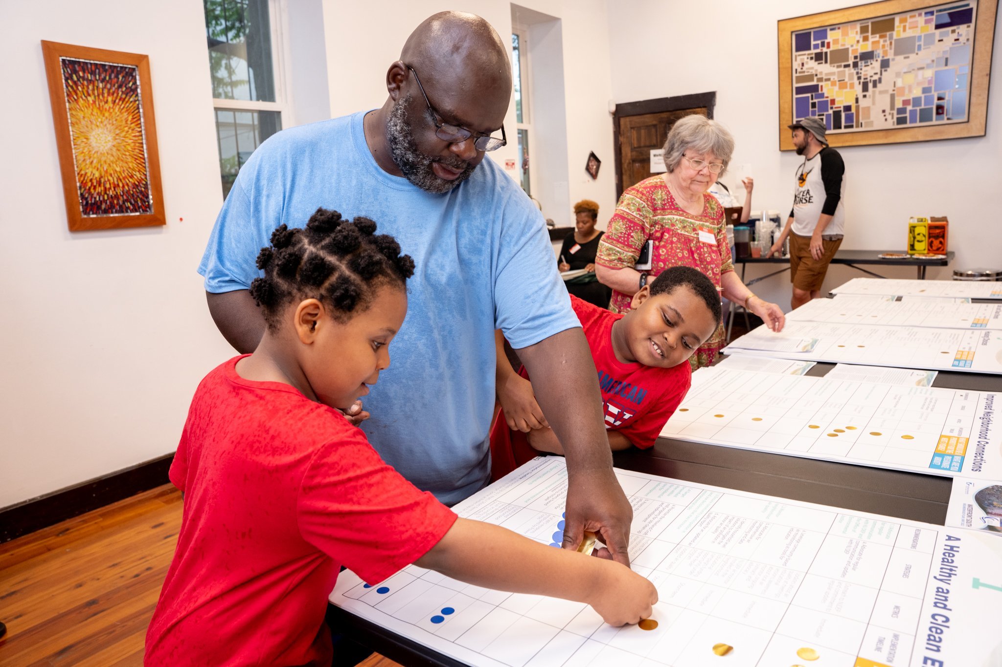 Grantee Update: Heart of Camden